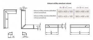 AMSTAL Krbová mřížka OTEVŘENÁ rohová levá 60x40x6 cm, černý mat Parkanex