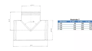 AMSTAL Rozdvojka T 160 mm, pozink Parkanex