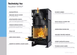 HS FLAMINGO Krbová kamna AQUAFLAM VARIO ® BARMA 11/7kW dlažba Bělený Dub, elektronická regulace