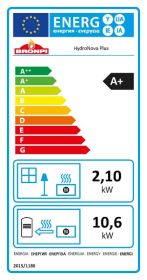 Bronpi HYDRONOVA PLUS - kamna s výměníkem