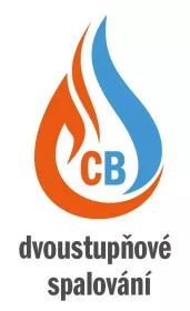 HS FLAMINGO Krbová vložka AQUAFLAM ® 17 s výměníkem a základní regulací HS FLAMINGO Krbová vložka AQUAFLAM ® 17 s výměníkem a základní regulací