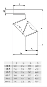 BERTRAMS Koleno - nastavitelné UNI 160 mm BERTRAMS Parkanex