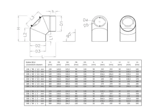 Koleno 90°/160 mm/1,5 mm s čistícím otvorem VAPK Koleno 90°/160 mm/1,5 mm s čistícím otvorem VAPK